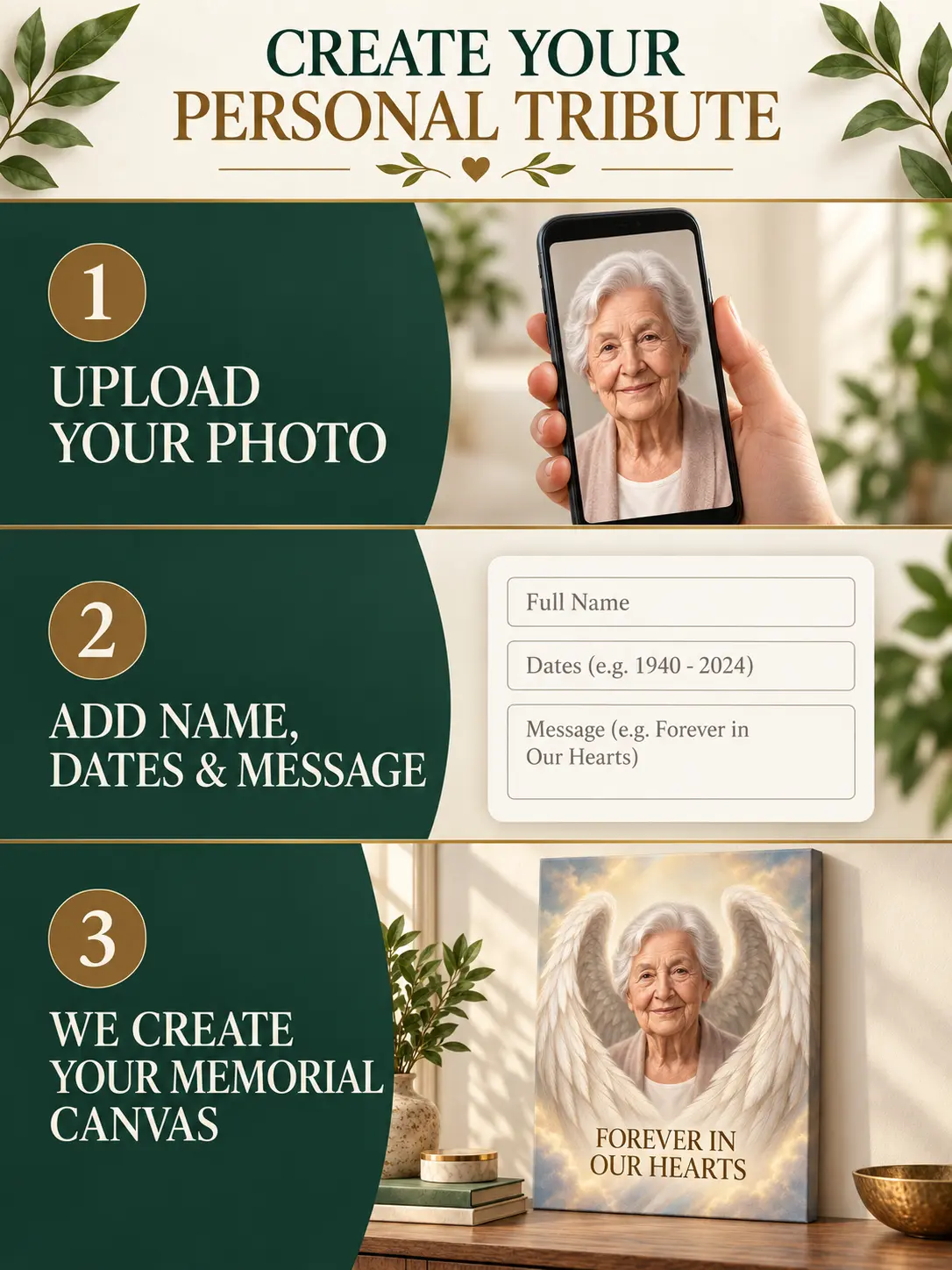 Three steps to personalize a memorial canvas by uploading a photo and adding details