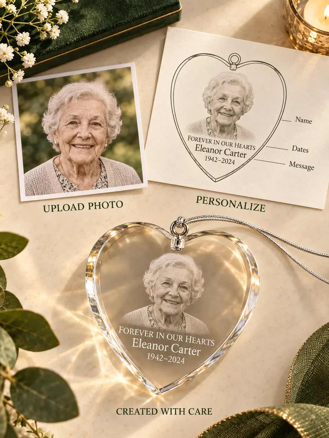 Photo upload and personalization process for memorial ornament