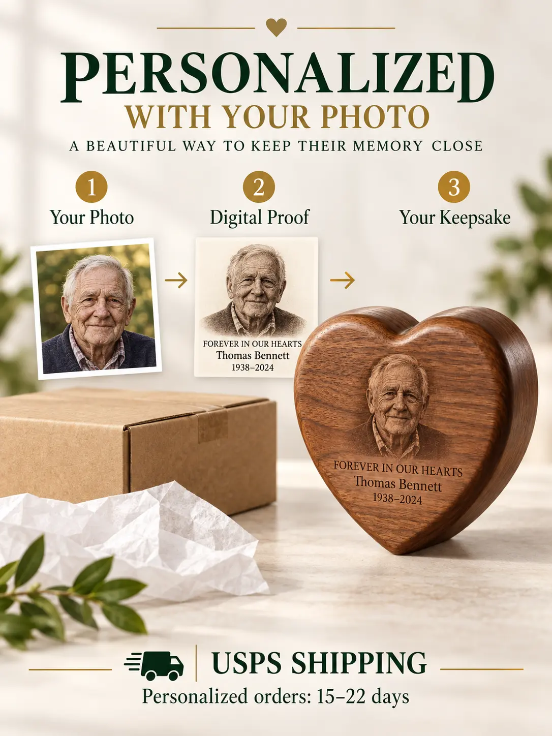Photo personalization process and protective USPS shipping for the mini keepsake