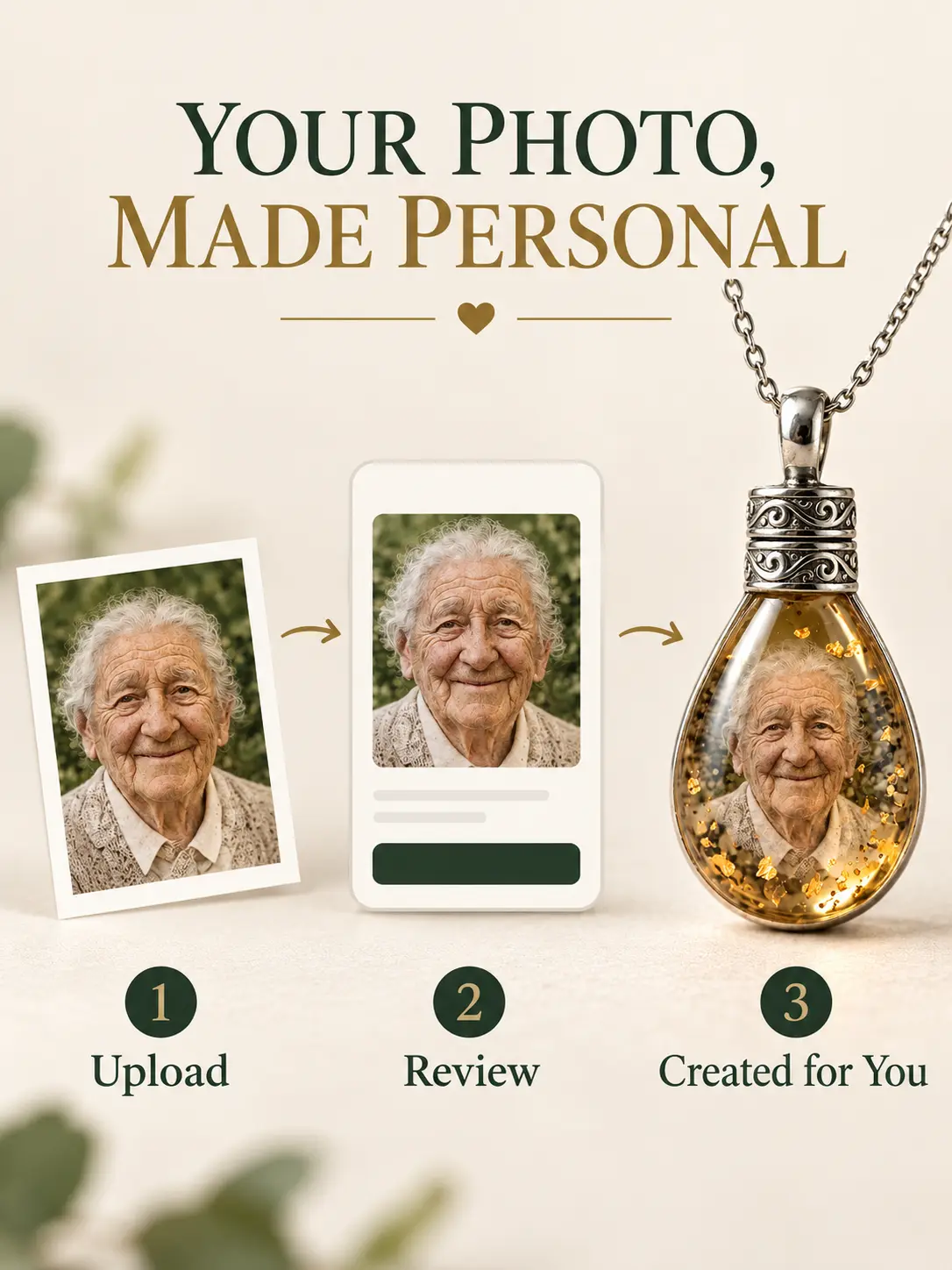 Three-step photo personalization process for the memorial pendant